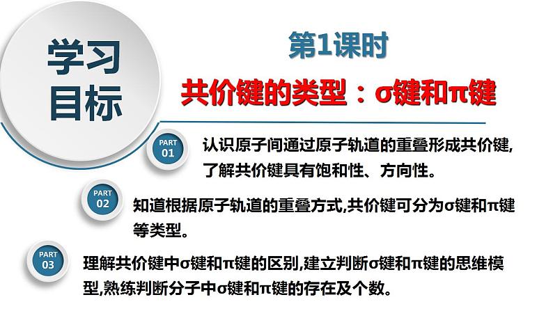 2.1.1   共价键的类型-σ键和π键  课件  2024-2025学年高二化学人教版（2019）选择性必修204