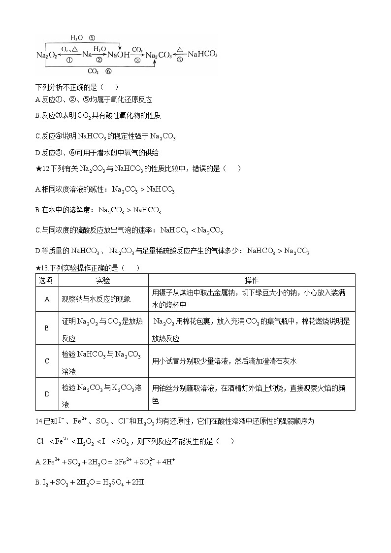 湖南省长沙市长郡中学2024-2025学年高一上学期第一次月考 化学试卷03