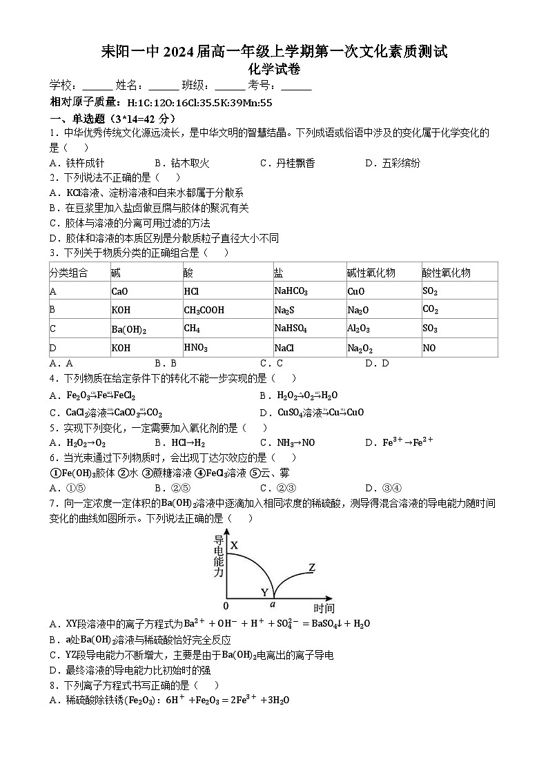 湖南省耒阳市第一中学2024-2025学年高一上学期第一次月考 化学试题第1页