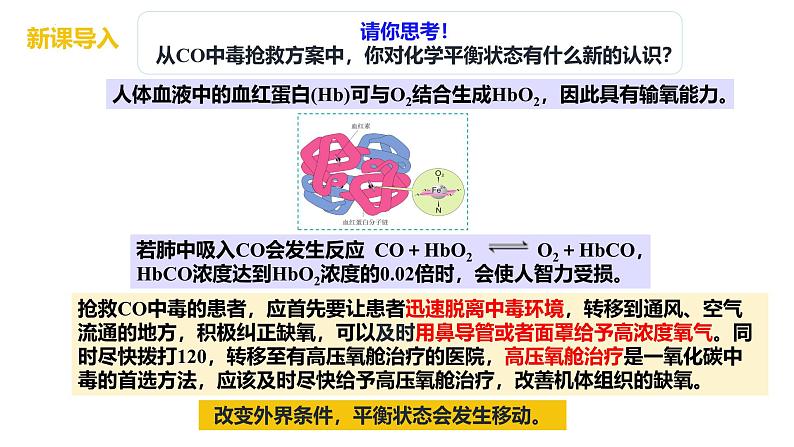 人教版2019+高中高二+选择性必修1+化学影响化学反应速率的因素课件第4页