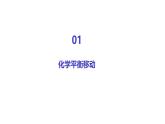 人教版2019+高中高二+选择性必修1+化学影响化学反应速率的因素课件