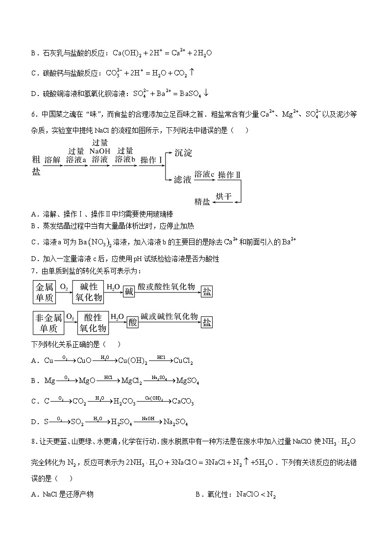 山东省临沂市莒南第一中学2024-2025学年高一上学期10月月考 化学试题(无答案)第2页