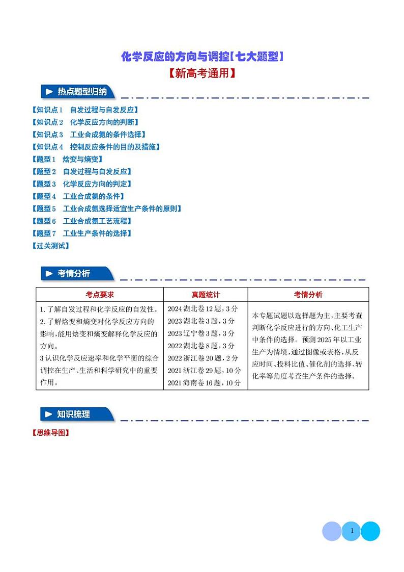 化学反应的方向与调控【七大题型】（学生版）第1页