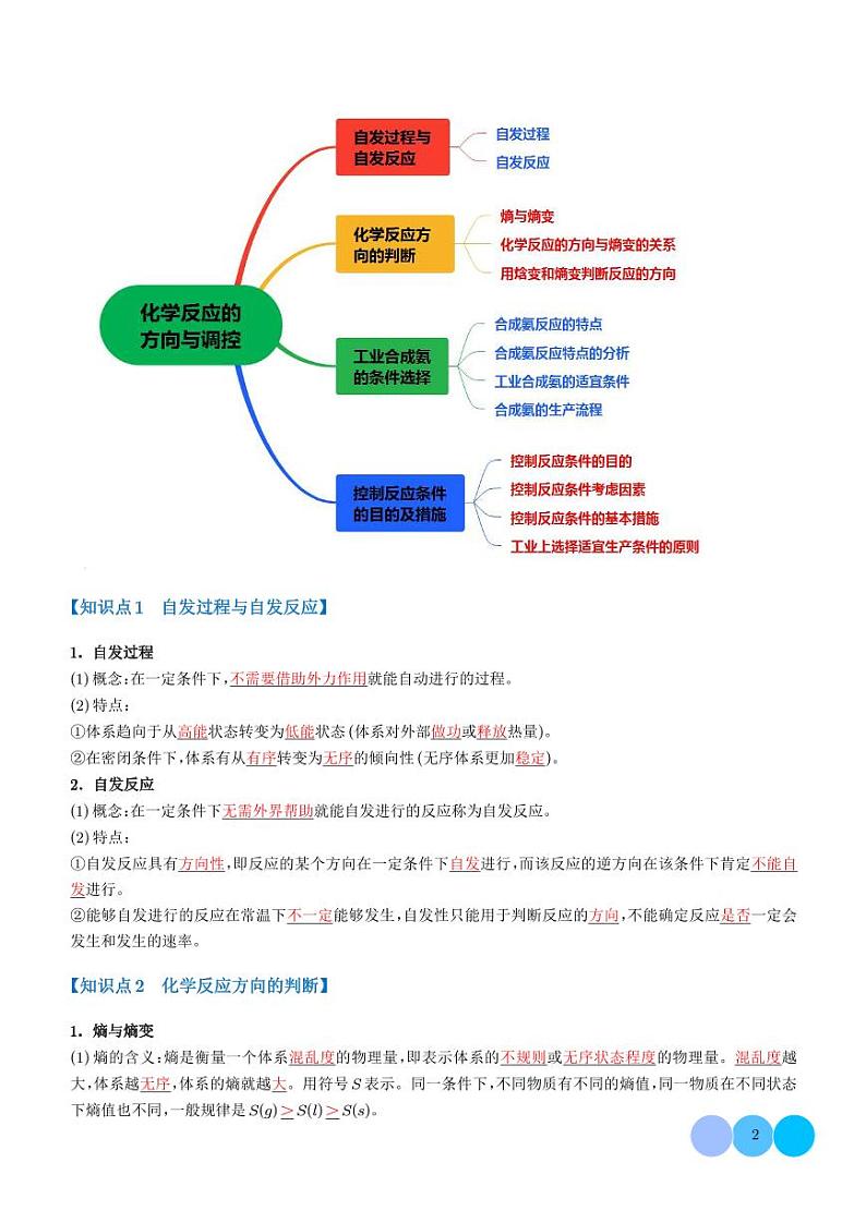 化学反应的方向与调控【七大题型】（学生版）第2页