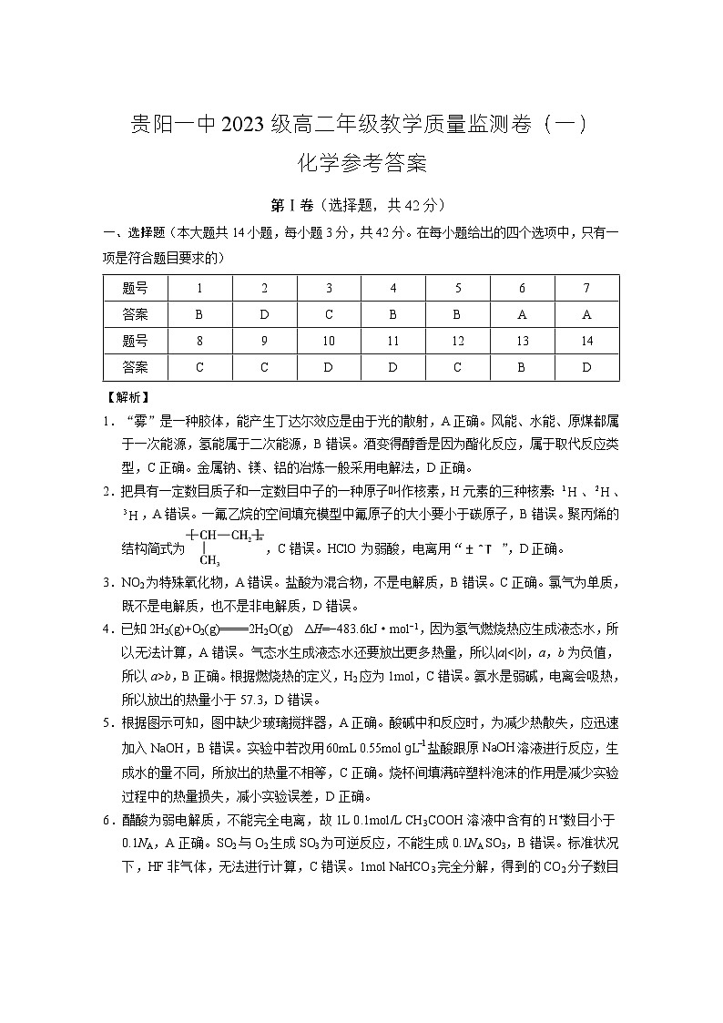 贵阳一中2023级高二年级教学质量监测卷（一）化学-答案第1页