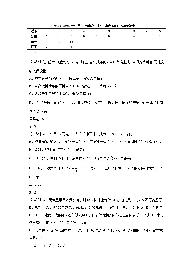 2024-2025学年第一学期高三期中摸底调研卷参考答案第1页