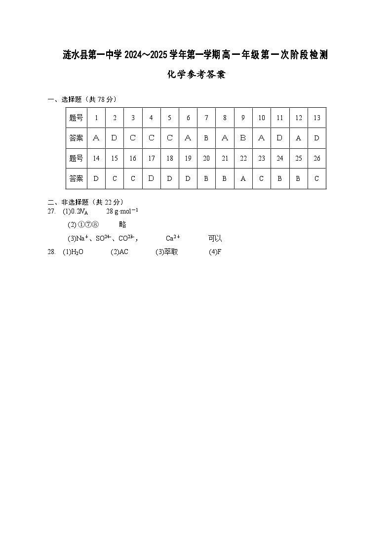 高一化学参考答案第1页