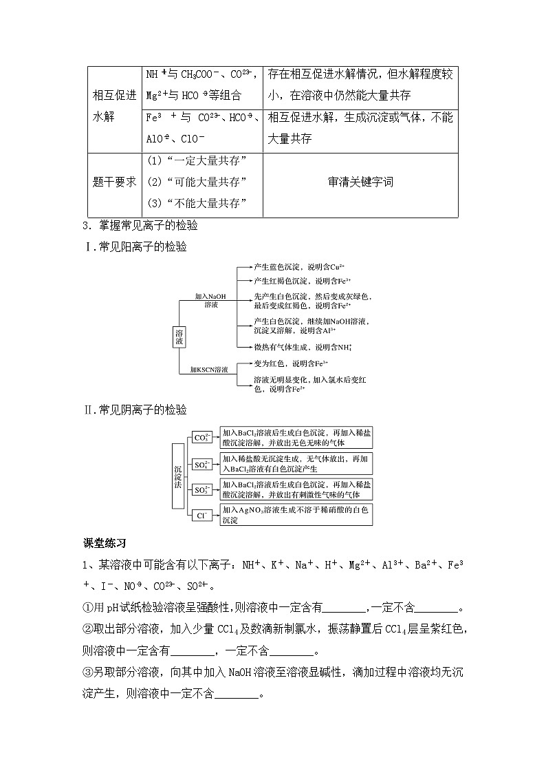 【高三化学】一轮复习考点训练：离子反应（学生版）第3页