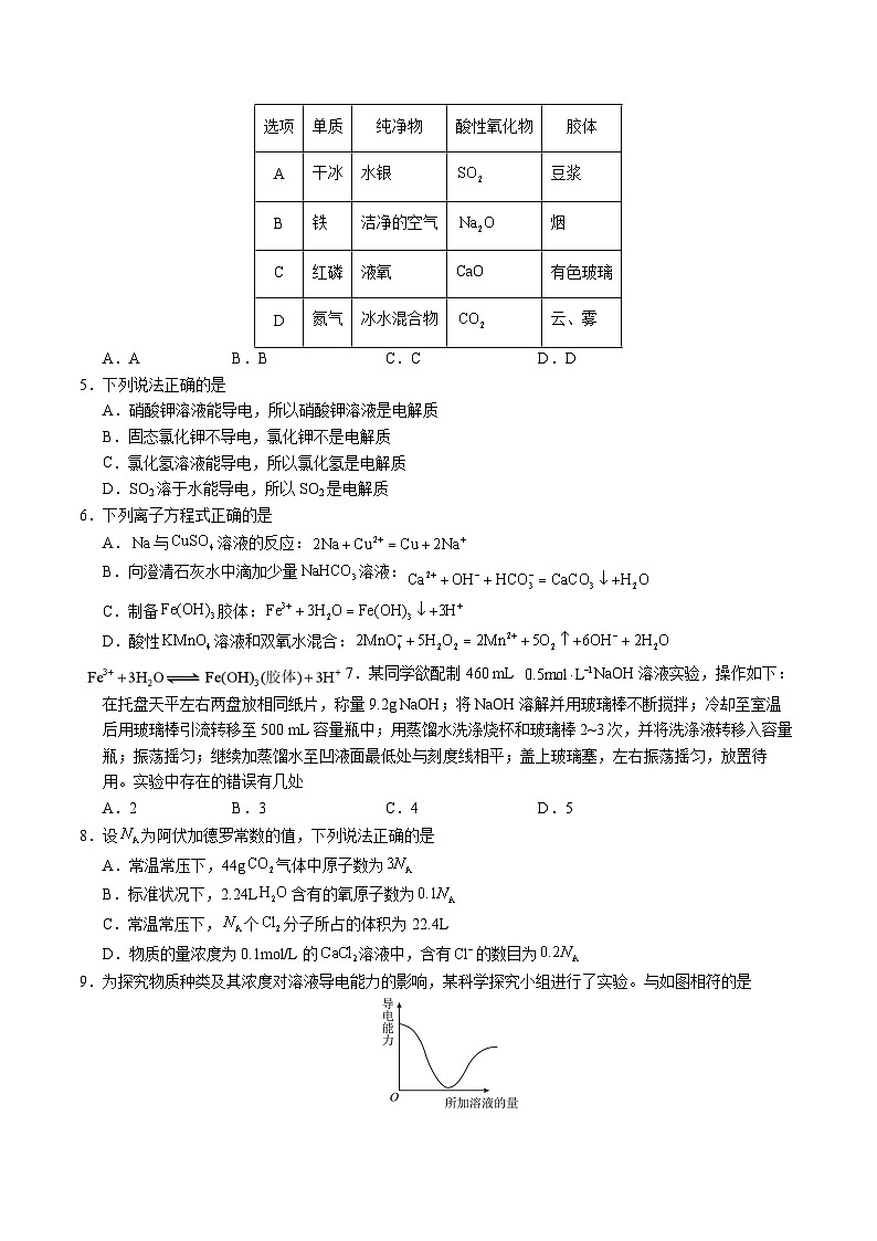（鲁科版2019，必修第一册第1_2章）【测试范围：1~2章】（鲁科版2019必修第一册）（考试版A4）第2页