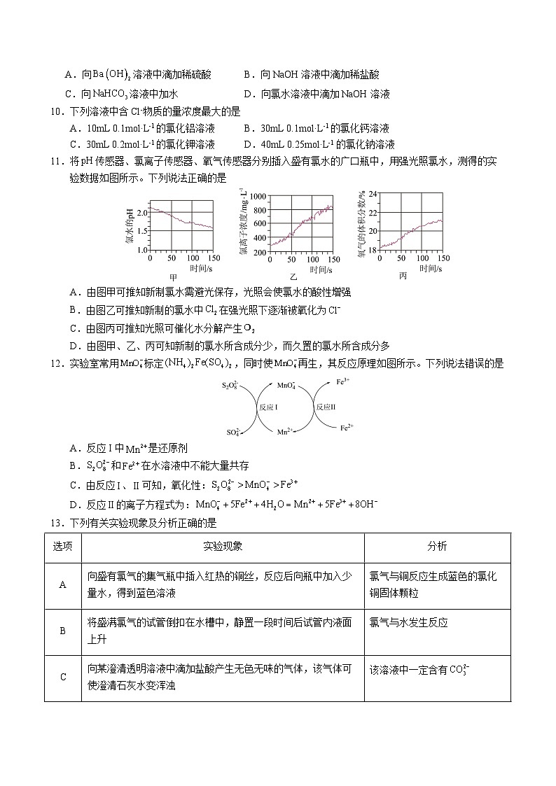 （鲁科版2019，必修第一册第1_2章）【测试范围：1~2章】（鲁科版2019必修第一册）（考试版A4）第3页