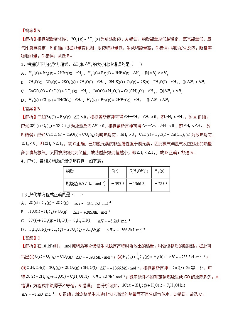 （新八省通用，人教版2019选择性必修1第1~3章）【新八省通用】（全解全析）第2页