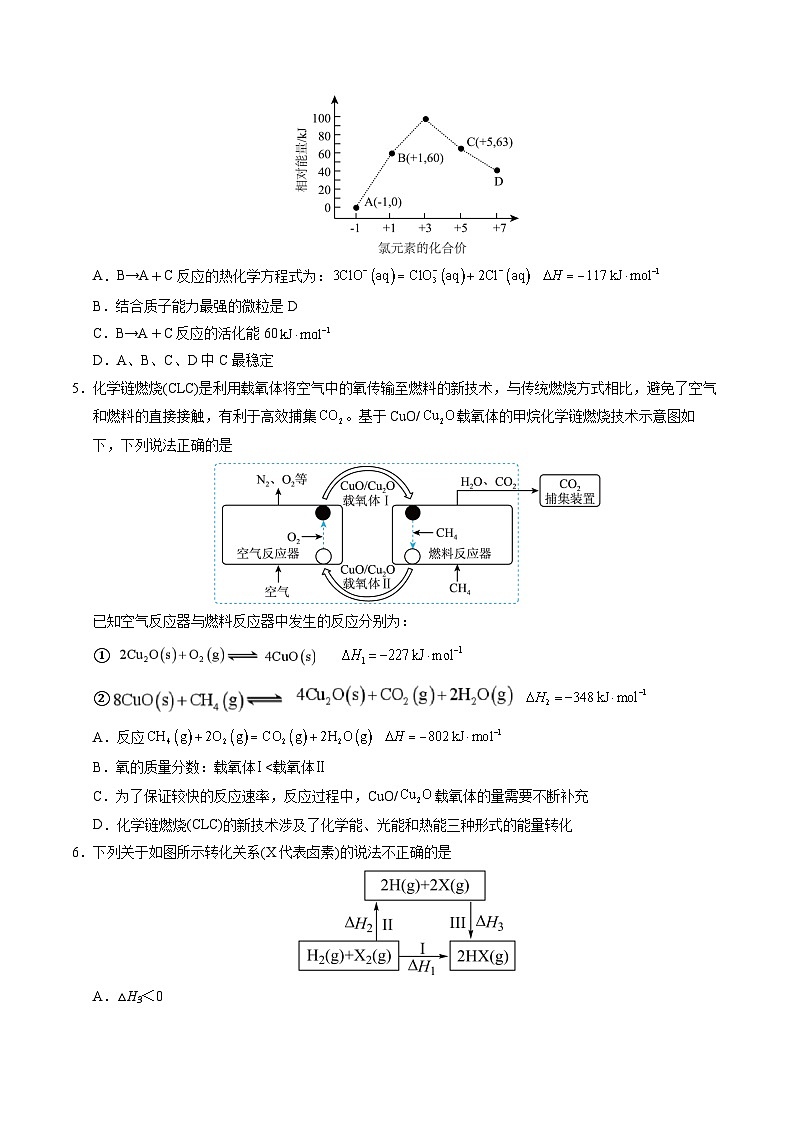 （鲁科版2019第1~2章）【测试范围：1~2章】（鲁科版2019选择性必修1）（考试版A4）第2页