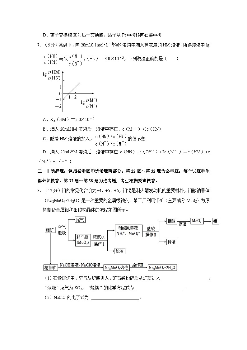 2023-2024学年宁夏银川市高三（上）月考化学试卷（一模）第3页