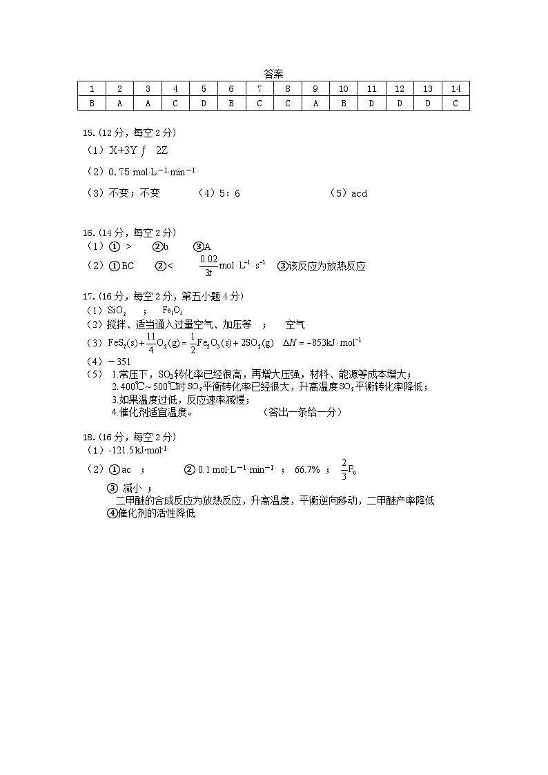 高二10月月考化学答案第1页
