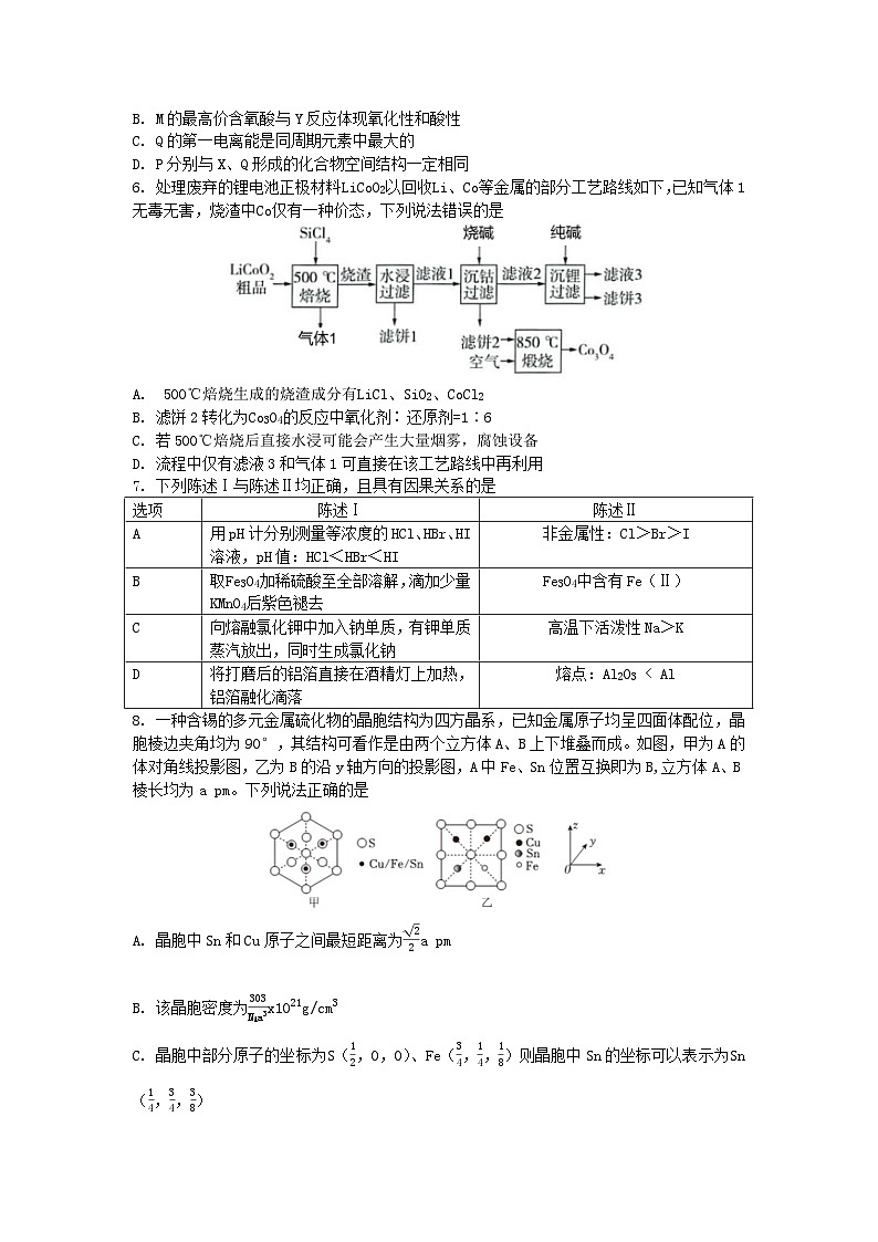 浙江省富阳中学2024-2025学年高三上学期高考化学模拟试题第2页