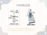 1.1.2化学反应的热效应（教学课件）—高中化学苏教版（2019）选择性必修一