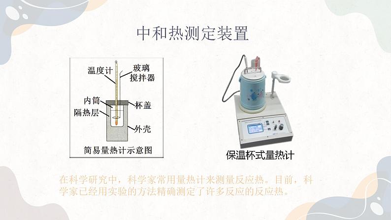 1.1.2化学反应的热效应（教学课件）—高中化学苏教版（2019）选择性必修一第5页