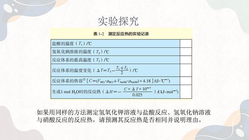 1.1.2化学反应的热效应（教学课件）—高中化学苏教版（2019）选择性必修一第6页