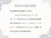 2.1.2化学反应速率（教学课件）—高中化学苏教版（2019）选择性必修一