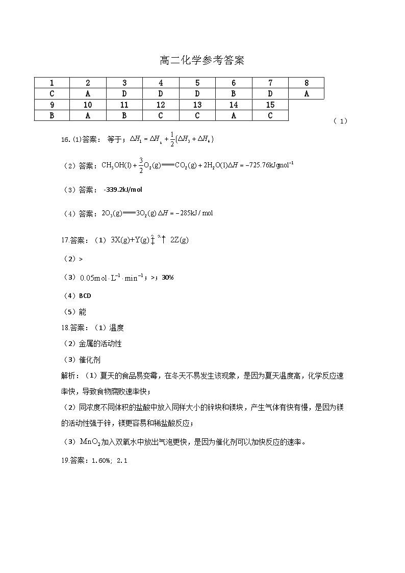 高二化学答案第1页