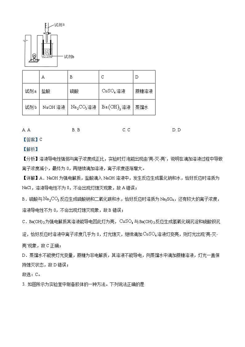 中国人民大学附属中学2024-2025学年高一上学期10月限时练习（一）化学试题 Word版含解析第2页