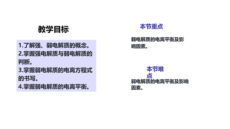 人教版2019+高中高二+化学选择性必修1+电离平衡强电解质和弱电解质课件第3页