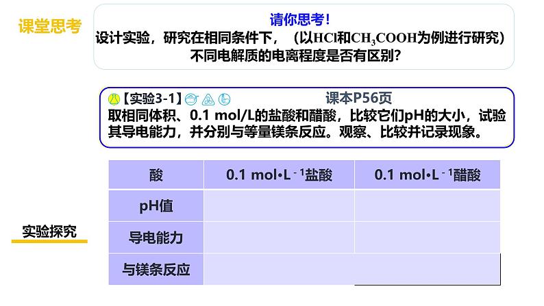 人教版2019+高中高二+化学选择性必修1+电离平衡强电解质和弱电解质课件第7页