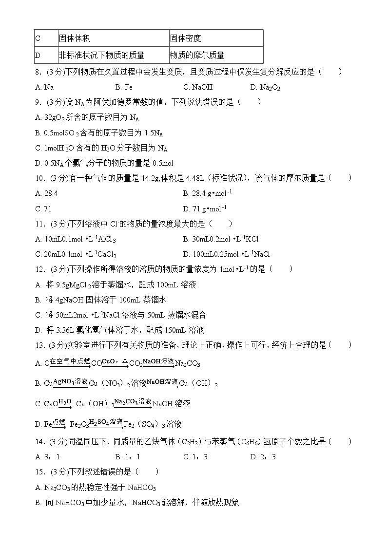 安徽省阜阳市临泉县靖波高级中学2024-2025学年高一上学期月考 化学试卷第2页