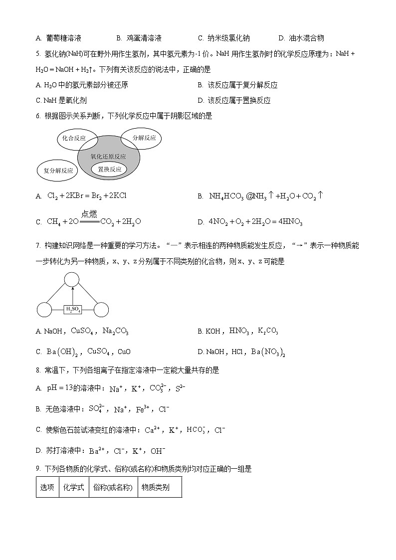 山西省大同市2024-2025学年高一上学期10月联考化学试卷（Word版附答案）第2页