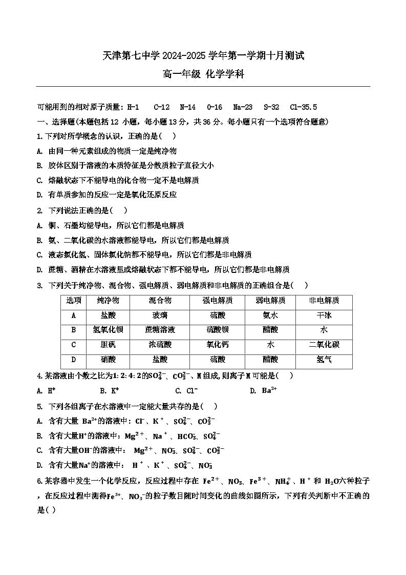2024年天津市第七中学高一上10月考—化学试卷第1页
