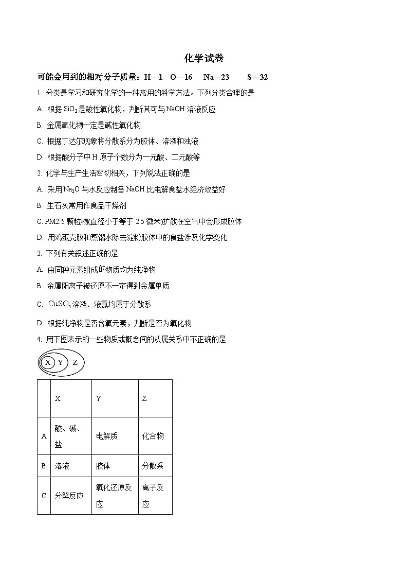 四川省成都市成华区某校2024-2025学年高一上学期10月测试化学试卷（Word版附解析）01
