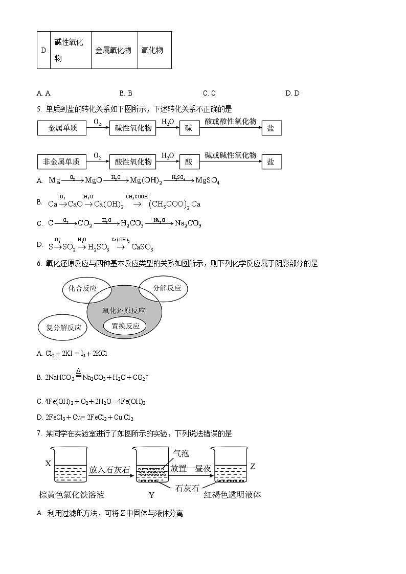 四川省成都市成华区某校2024-2025学年高一上学期10月测试化学试卷（Word版附解析）02