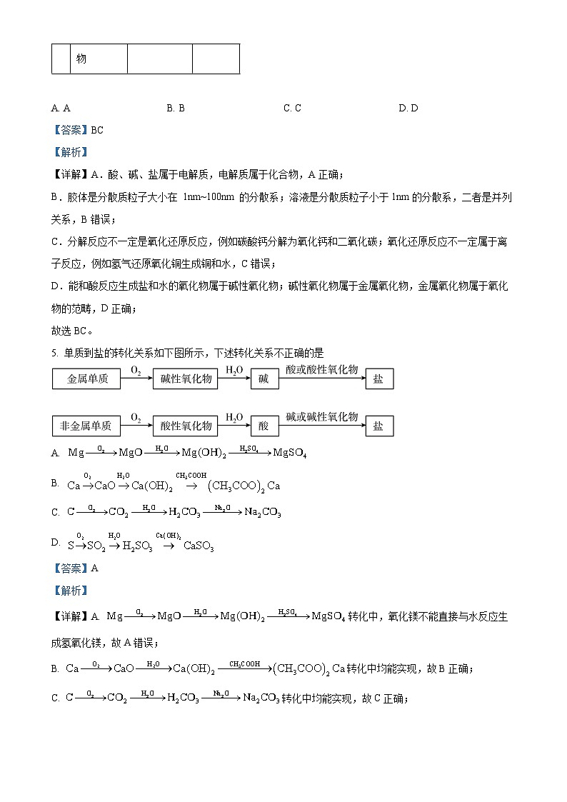 四川省成都市成华区某校2024-2025学年高一上学期10月测试化学试卷（Word版附解析）03