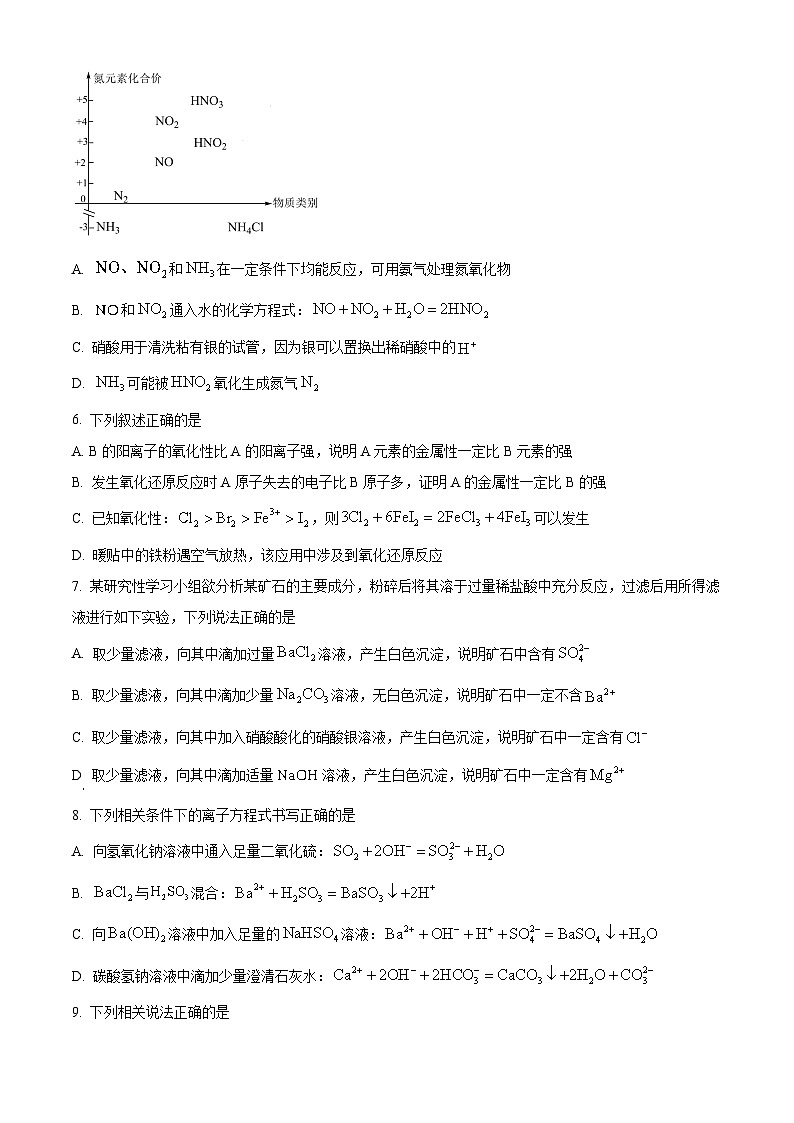 四川省成都市树德中学2024-2025学年高一上学期10月月考化学试题 Word版无答案第2页