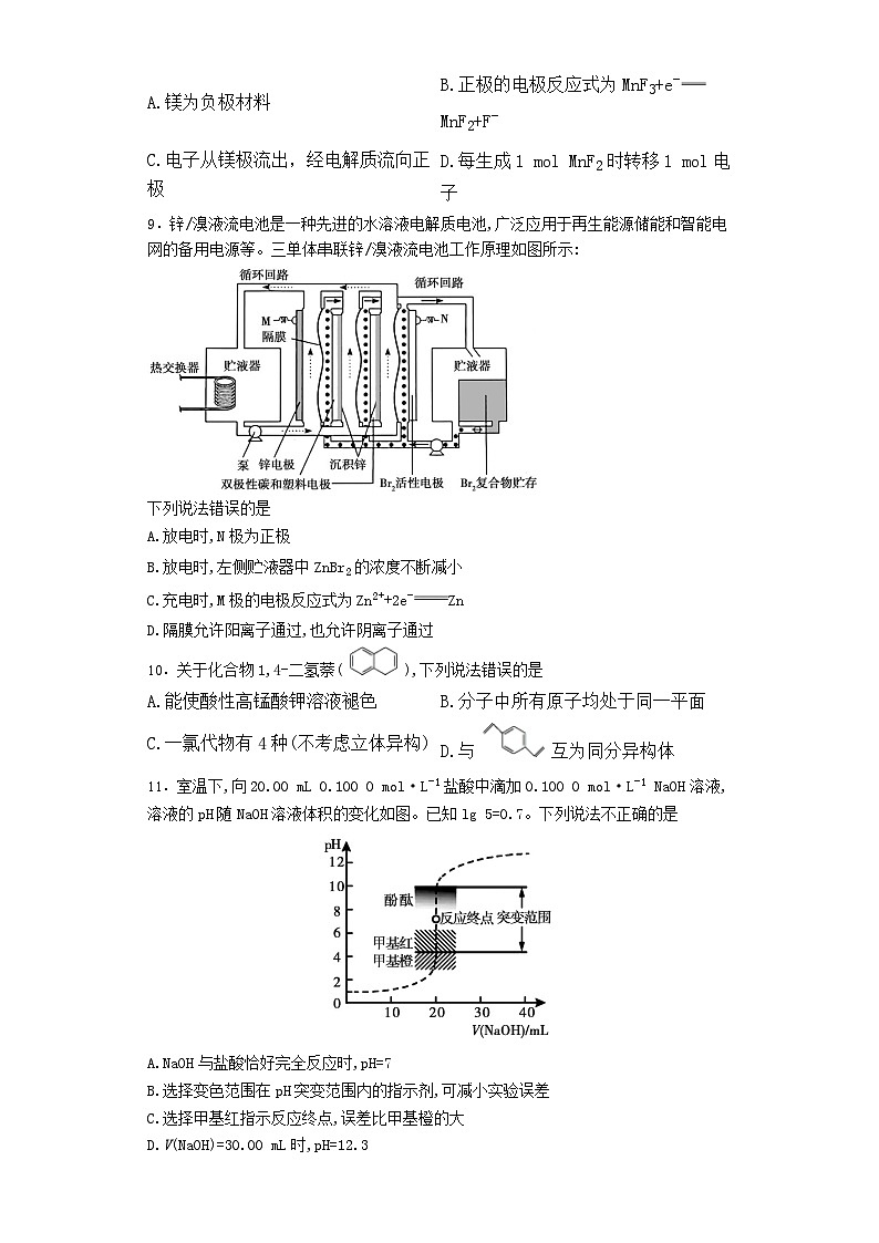重庆市南开中学2023-2024学年高三下学期仿真模拟化学试卷（Word版附解析）第3页