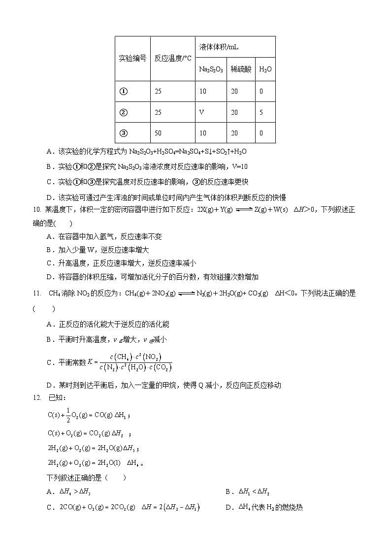 四川省成都东部新区养马高级中学2024-2025学年高二上学期10月月考  化学试题第3页