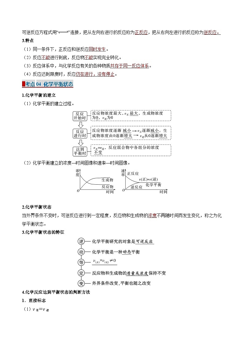 专题04 化学反应的方向与限度（考点清单）-2024-2025学年高二化学上学期期中考点大串讲（苏教版2019）第3页