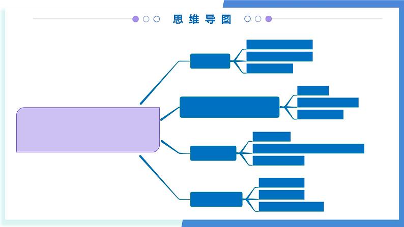 第三章 水溶液中的离子反应与平衡（考点串讲）-2024-2025学年高二化学上学期期中考点大串讲（人教版2019选择性必修1）课件PPT03