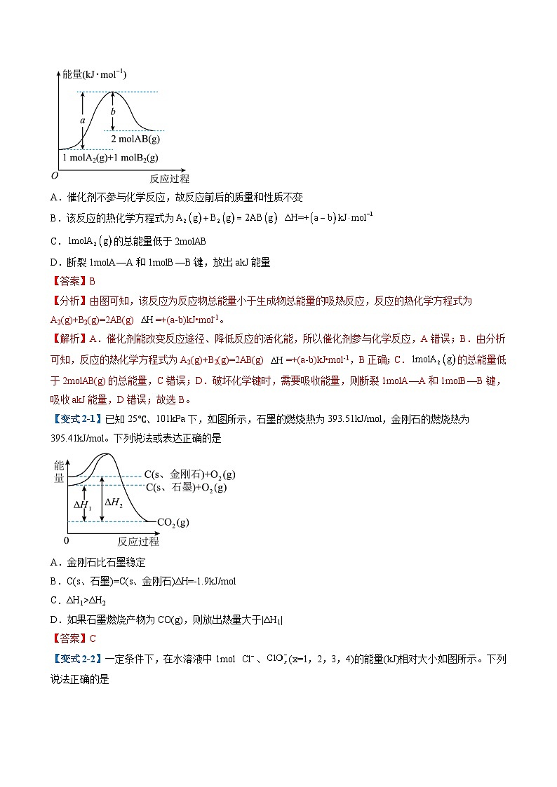专题01 化学反应的热效应（考题猜想）（8大题型）-2024-2025学年高二化学上学期期中考点大串讲（人教版2019选择性必修1）第3页
