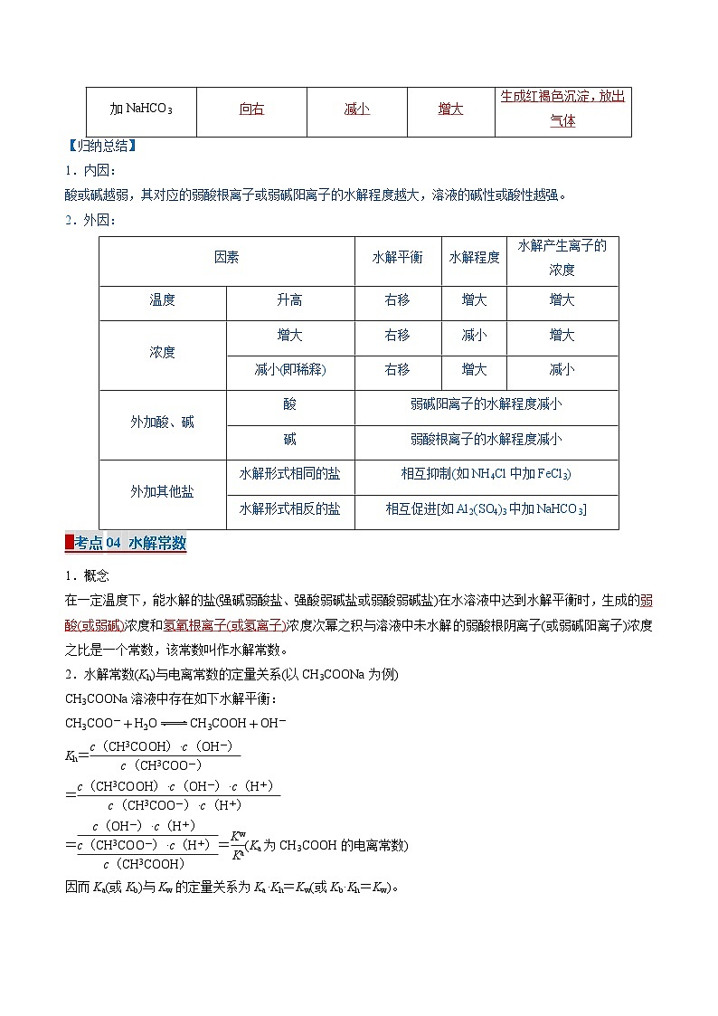 专题06 盐类的水解（考点清单）（讲+练）-2024-2025学年高二化学上学期期中考点大串讲（人教版2019选择性必修1）第3页