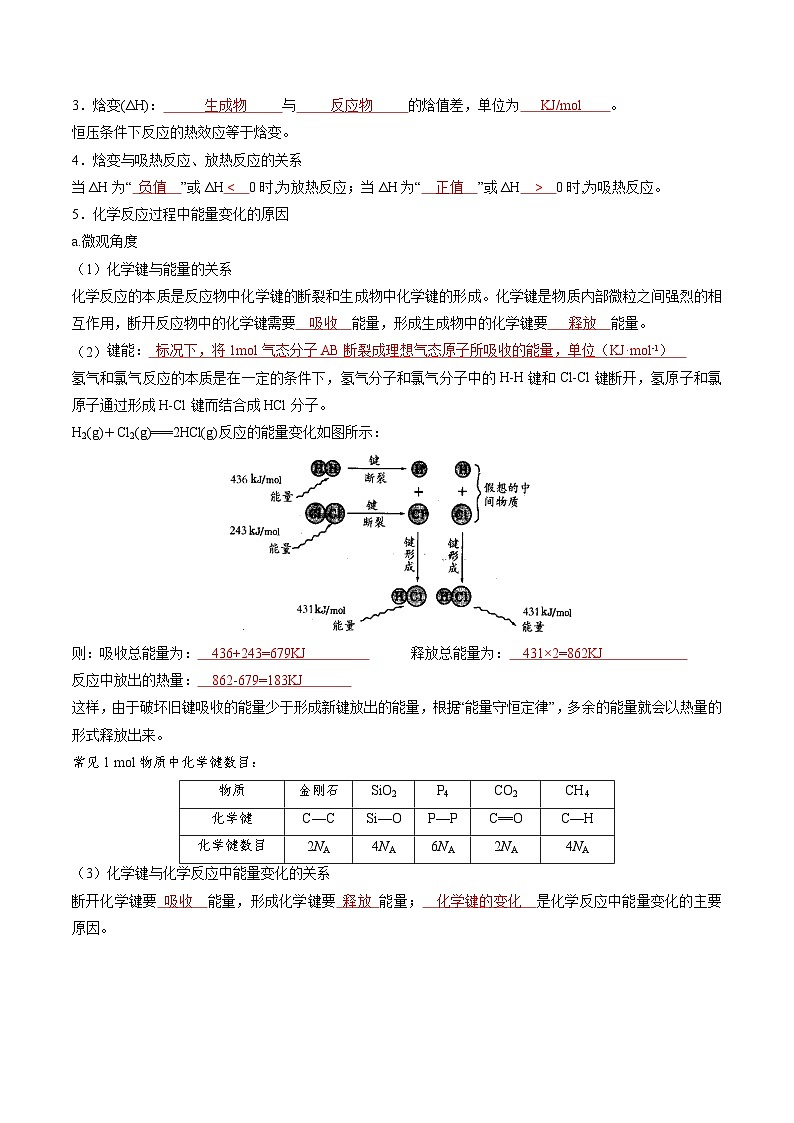 专题01 化学反应的热效应（考点清单）（讲+练）-2024-2025学年高二化学上学期期中考点大串讲（人教版2019选择性必修1）第3页