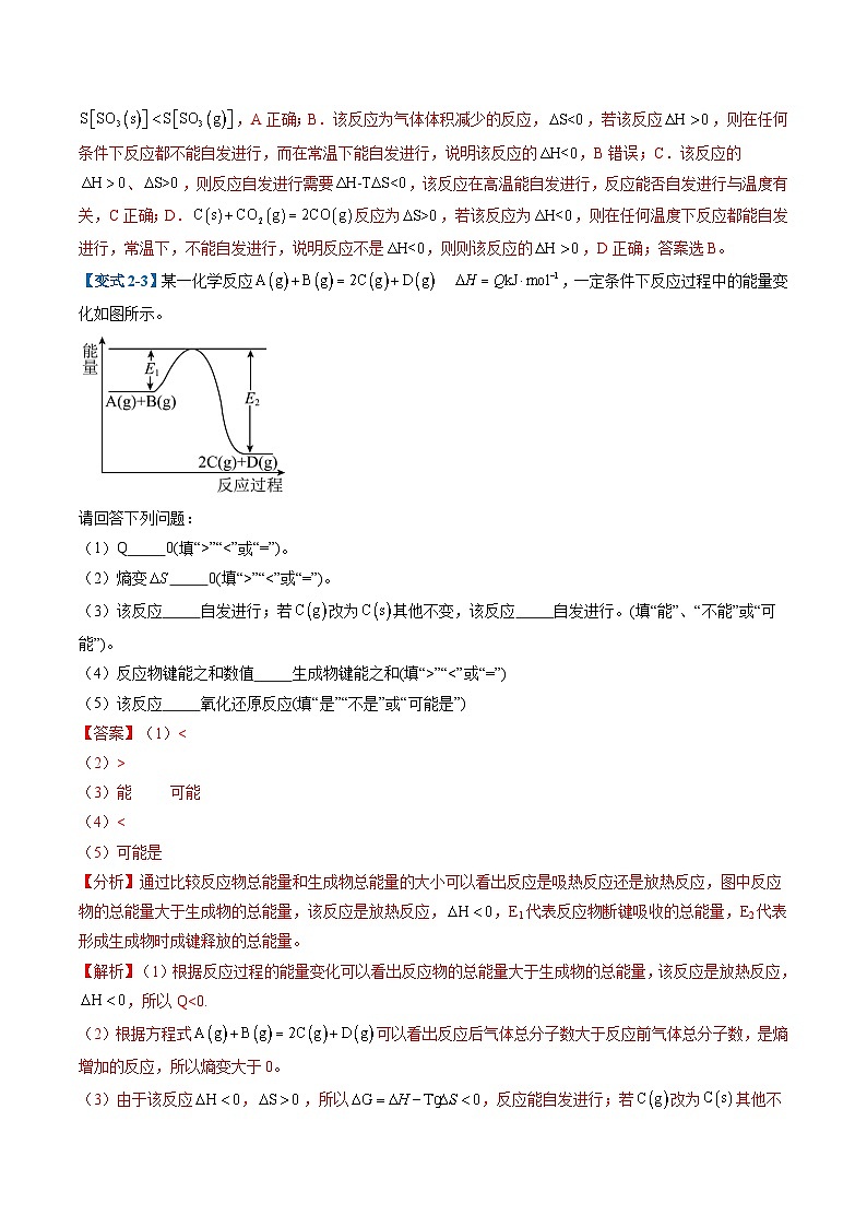 专题04 化学反应的方向和调控（考题猜想）（5大题型）-2024-2025学年高二化学上学期期中考点大串讲（人教版2019选择性必修1）第3页