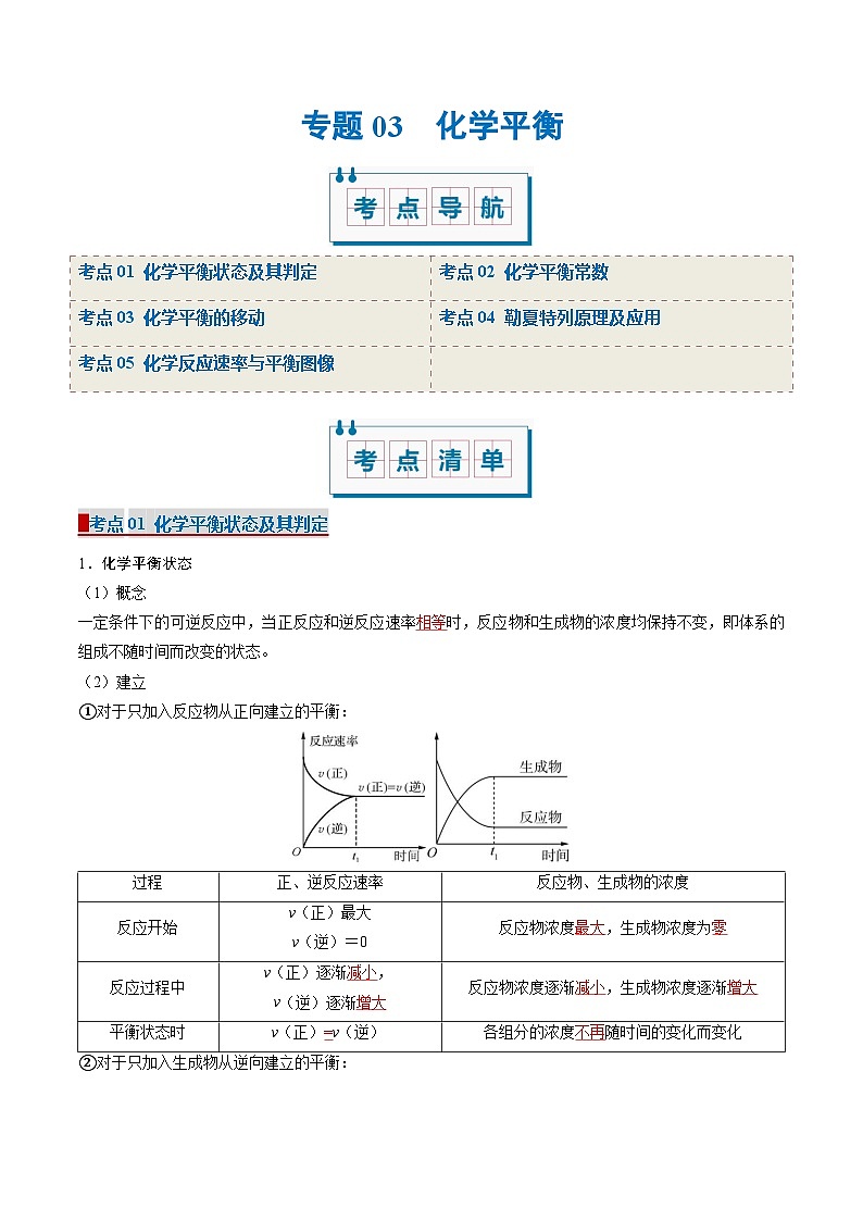 专题03 化学平衡（考点清单）（讲+练）-2024-2025学年高二化学上学期期中考点大串讲（人教版2019选择性必修1）第1页