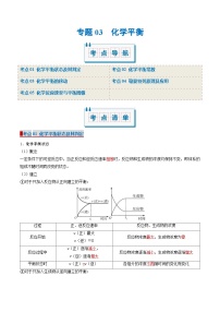 专题03 化学平衡(考点清单)(讲+练)-2024-2025学年高二化学上学期期中考点大串讲(人教版2019选择性必修1)