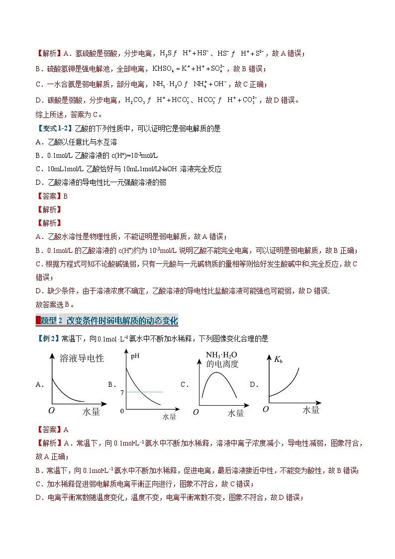 专题05 电离平衡 水的电离和溶液的pH（考点清单）（考题猜想）（8大题型）-2024-2025学年高二化学上学期期中考点大串讲（人教版2019选择性必修1）第2页