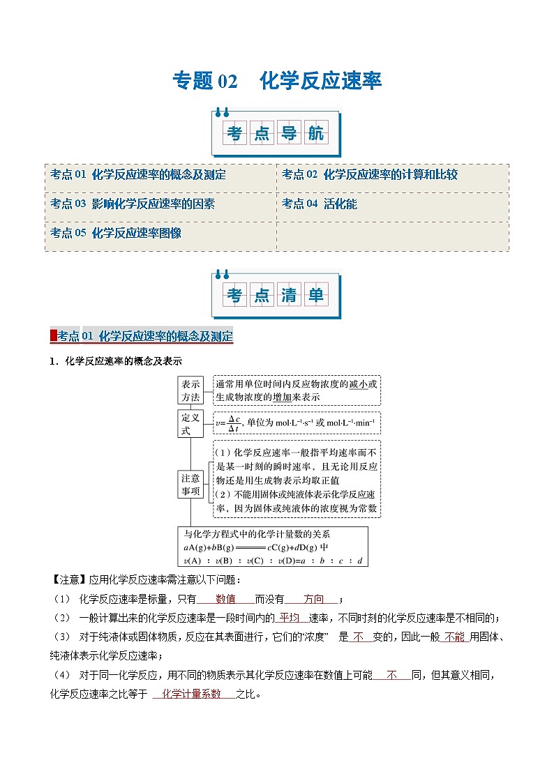 专题02 化学反应速率（考点清单）（讲+练）-2024-2025学年高二化学上学期期中考点大串讲（人教版2019选择性必修1）第1页