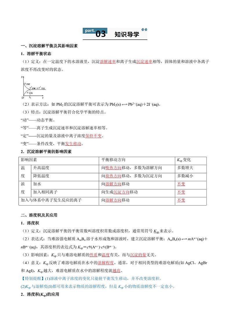 3.3  沉淀溶解平衡 -2024-2025学年高一化学同步学与练（鲁科版2019选择性必修1）第2页