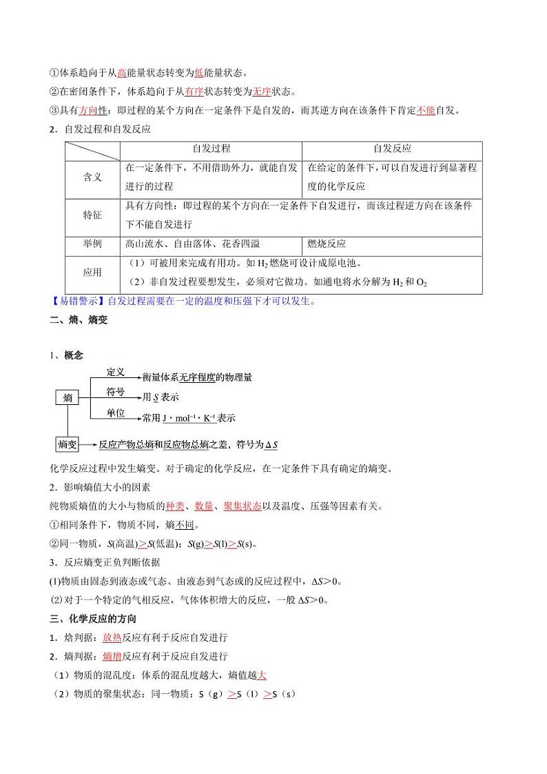 2.1化学反应的方向-2024-2025学年高一化学同步学与练（鲁科版2019选择性必修1）第2页