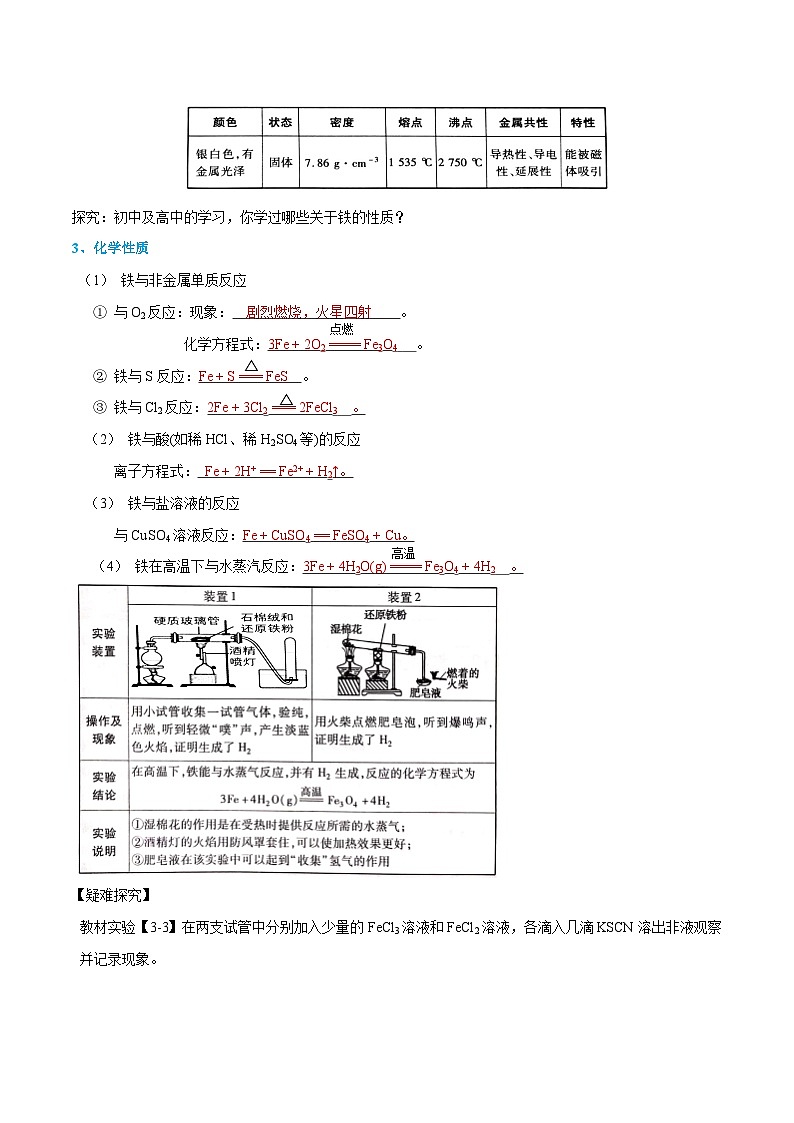 【领跑 百分百】第16讲 铁及其化合物-2024年初升高化学衔接讲义（人教版2019）（解析版）第2页
