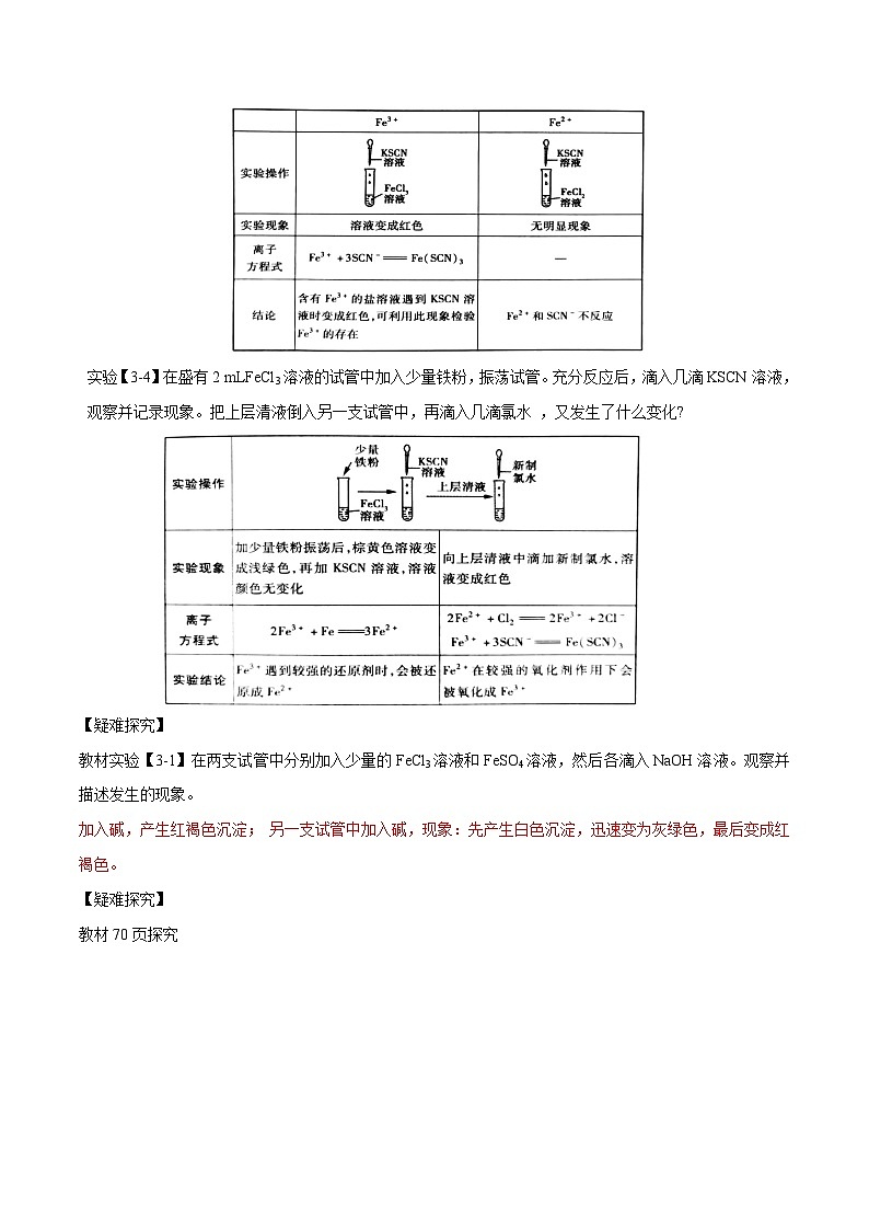 【领跑 百分百】第16讲 铁及其化合物-2024年初升高化学衔接讲义（人教版2019）（解析版）第3页